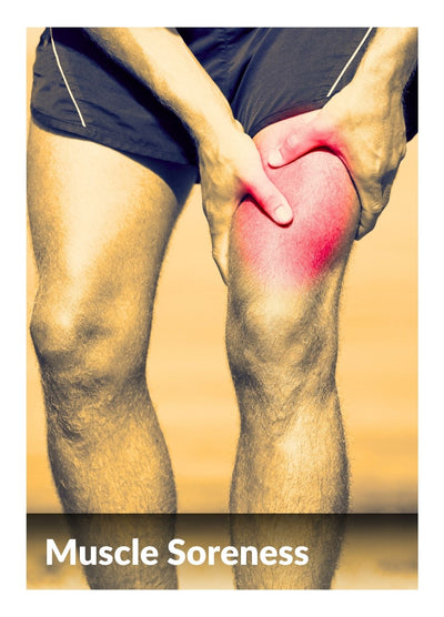 Muscle Soreness relief — Uchovu wa Misuli